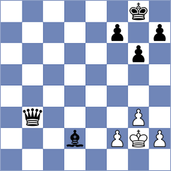 Zlatin - Schaefer (chess.com INT, 2025)