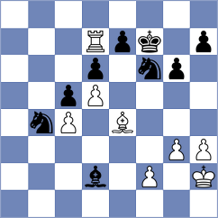 Kislinsky - Kosakowski (chess.com INT, 2025)