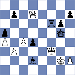 Topalov - Shandrygin (chess.com INT, 2024)