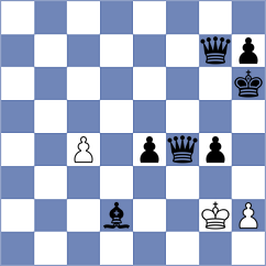Boraso - Zhuravlev (chess.com INT, 2021)
