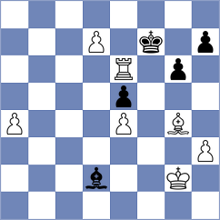Shi - Xiao (Chess.com INT, 2020)
