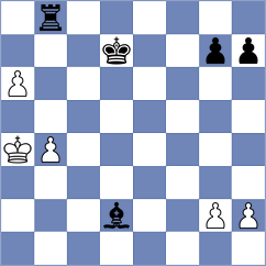 Tharushi - Lopez Rayo (chess.com INT, 2025)
