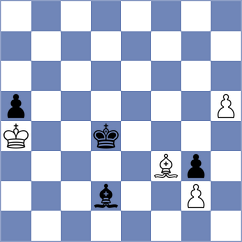 Malyi - Yuan (chess.com INT, 2022)