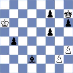 Zilajeva - Kedjejian (Chess.com INT, 2021)