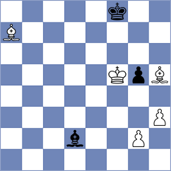 Kobalia - Zieba (chess.com INT, 2025)