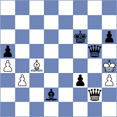 Eskina - Jakubowska (FIDE Online Arena INT, 2024)