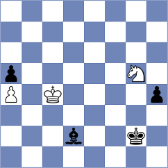 Bashirli - Tsyhanchuk (chess.com INT, 2023)