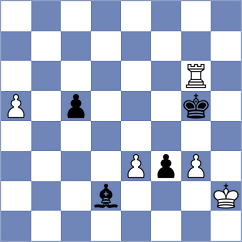 Goryachkina - Tsolakidou (Nicosia CYP, 2025)