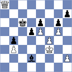 Jun - Dubrovich (chess.com INT, 2024)