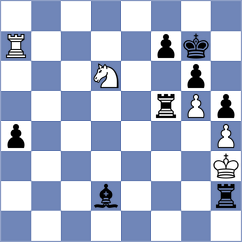 Doroodgar - Yuan (chess.com INT, 2024)