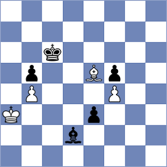 Guz - Aigner (chess.com INT, 2022)