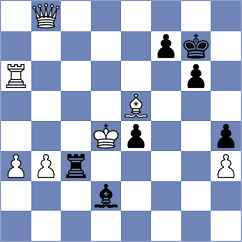 Newansa - Golsta (chess.com INT, 2025)