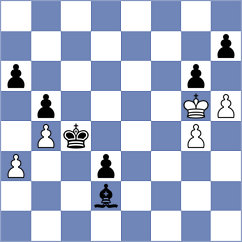 Kopacz - Toktomushev (chess.com INT, 2024)