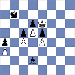 Loebler - Gasparyan (chess.com INT, 2023)