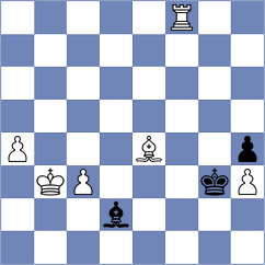 Souleidis - Akhmet (chess.com INT, 2025)