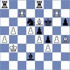 Mirzoev - Mullodzhanov (chess.com INT, 2024)
