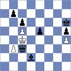 Ahmad - Jaiveer (chess.com INT, 2025)