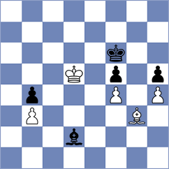 Yonal - Karimova (chess.com INT, 2024)