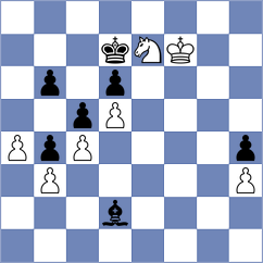 Arndt - Musil (Prague CZE, 2025)