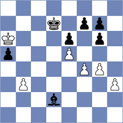 Kudrytskyi - Berkovich (Chess.com INT, 2020)