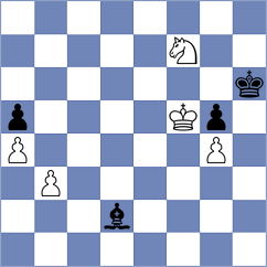 Ter Sahakyan - Domin (chess.com INT, 2025)