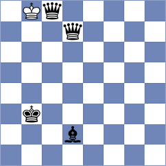 Schein - Lasek (Chess.com INT, 2021)