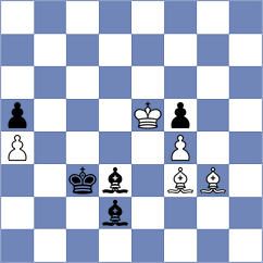 Luong Phuong Hanh - Goncharov (chess.com INT, 2025)