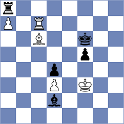 Abdrlauf - Palchuk (Chess.com INT, 2021)