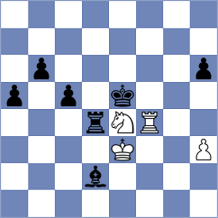 Avramidou - Dixit (chess.com INT, 2024)