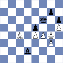 Xie - Chelushkina (Belgrade SRB, 2024)