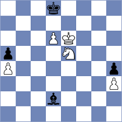 Hadzovic - Martinez (chess.com INT, 2025)