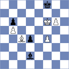 Nenezic - Ter Sahakyan (chess.com INT, 2022)
