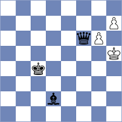 Haszon - Xu (chess.com INT, 2023)