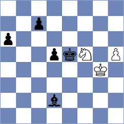 Zaichenko - Perez Molina (chess.com INT, 2022)