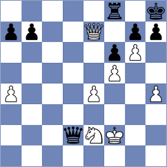 Milosevic - Smith (chess.com INT, 2022)