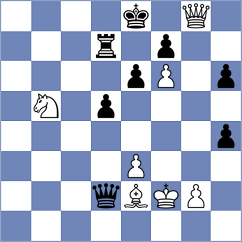 Makarian - Haydon (chess.com INT, 2023)