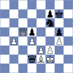 Ortega Hermida - Humbert Droz (Las Palmas, 2003)