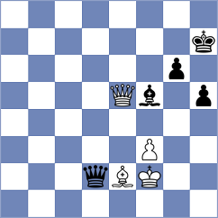 Gago Padreny - Gukesh (Chess.com INT, 2020)