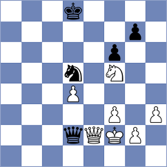 Nunez Gregoire - Yu (Florianopolis BRA, 2024)