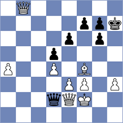 Elzhurkaev - Lieske (Playchess.com INT, 2020)