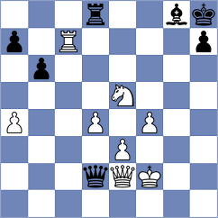 Esipenko - Ovetchkin (chess.com INT, 2024)