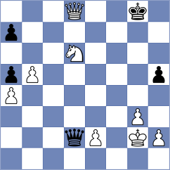 Salem - Malakhov (chess.com INT, 2023)