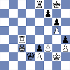 Hungaski - Hnatyshyn (chess.com INT, 2025)