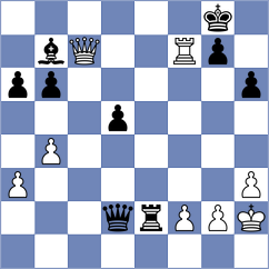 Sevilla Subiza - Talegon Rodriguez (Aviles, 2008)