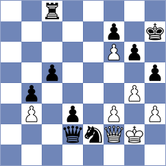 De Silva - Jayamurthey (Al Ain, 2013)