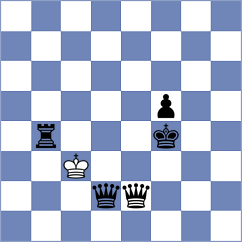 Saez de Adana - Gueler Mosner (Lichess.org INT, 2021)