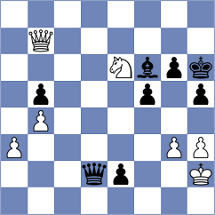 Dos Santos - Da Costa (Belem, 2008)