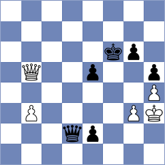 D'Arruda - Lenderman (chess.com INT, 2022)