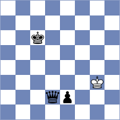 Fischler - Dietrich (Europe Echecs INT, 2020)
