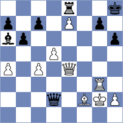 Bowcott-Terry - Liu (chess.com INT, 2024)